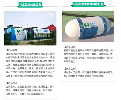 硬核环保技术,碧沃丰工程公司又获评一批广东省高新技术产品!